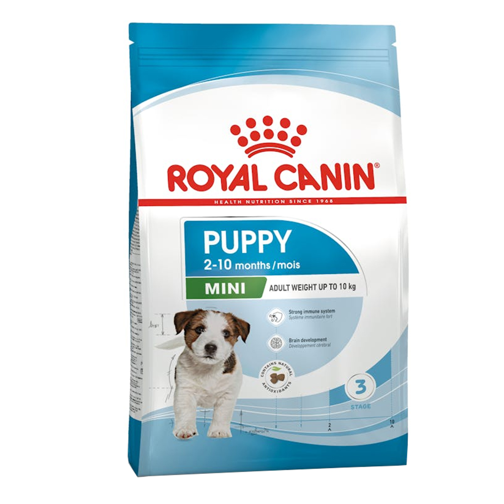 Royal Canin Mini Puppy Dry Dog Food